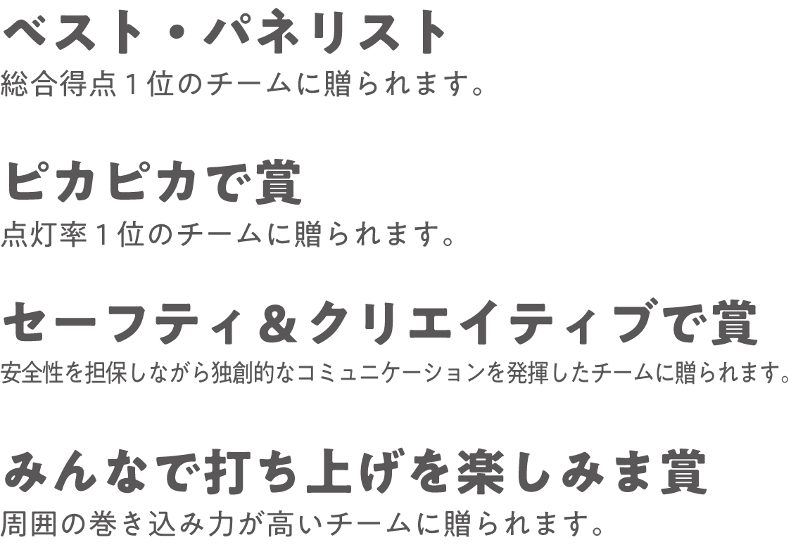 ベスト・パネリスト / ピカピカで賞 / セーフティ＆クリエイティブで賞 / みんなで打ち上げを楽しみま賞