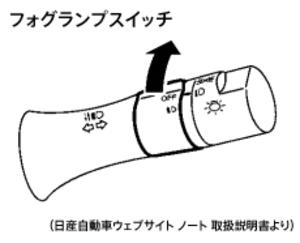 商標 シニス 物理的に 車 ライト 付け方 Azusa Co Jp