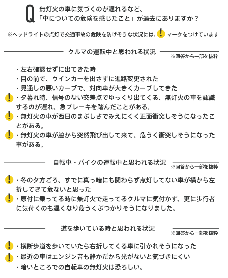 早めのヘッドライト点灯で運転マナーもアップ ヘッドライト早期点灯研究所 おもいやりライト